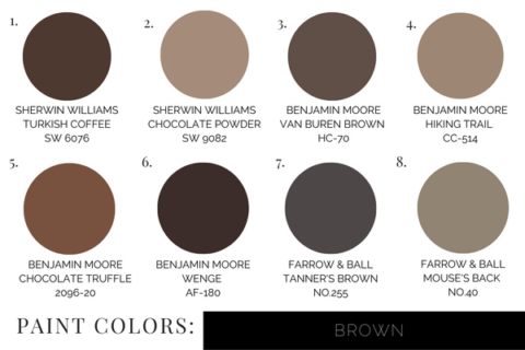 OUR FAVORITE BROWN PAINT COLORS Curio Design Studio