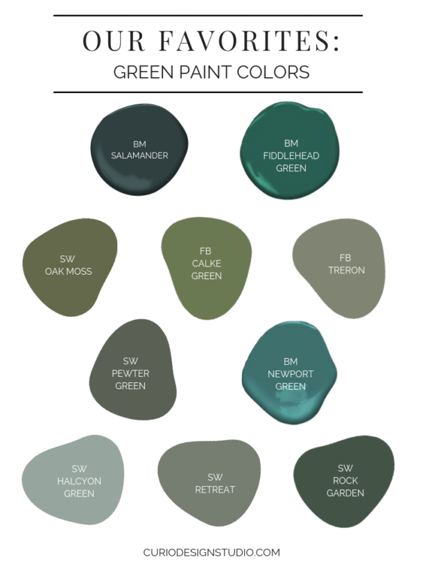 OUR FAVORITE GREEN PAINT COLORS | Curio Design Studio