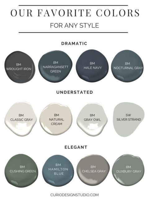 OUR FAVORITE PAINT COLORS | Curio Design Studio