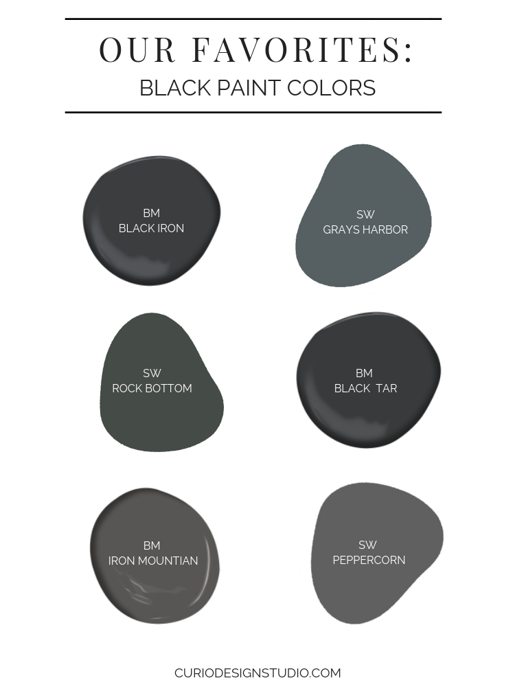 BLACK KITCHEN CABINET TRENDS